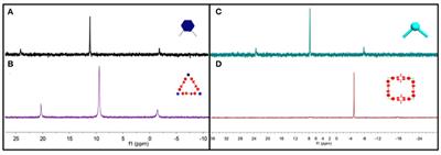 Porphyrin-Based Organoplatinum(II) Metallacycles With Enhanced Photooxidization Reactivity